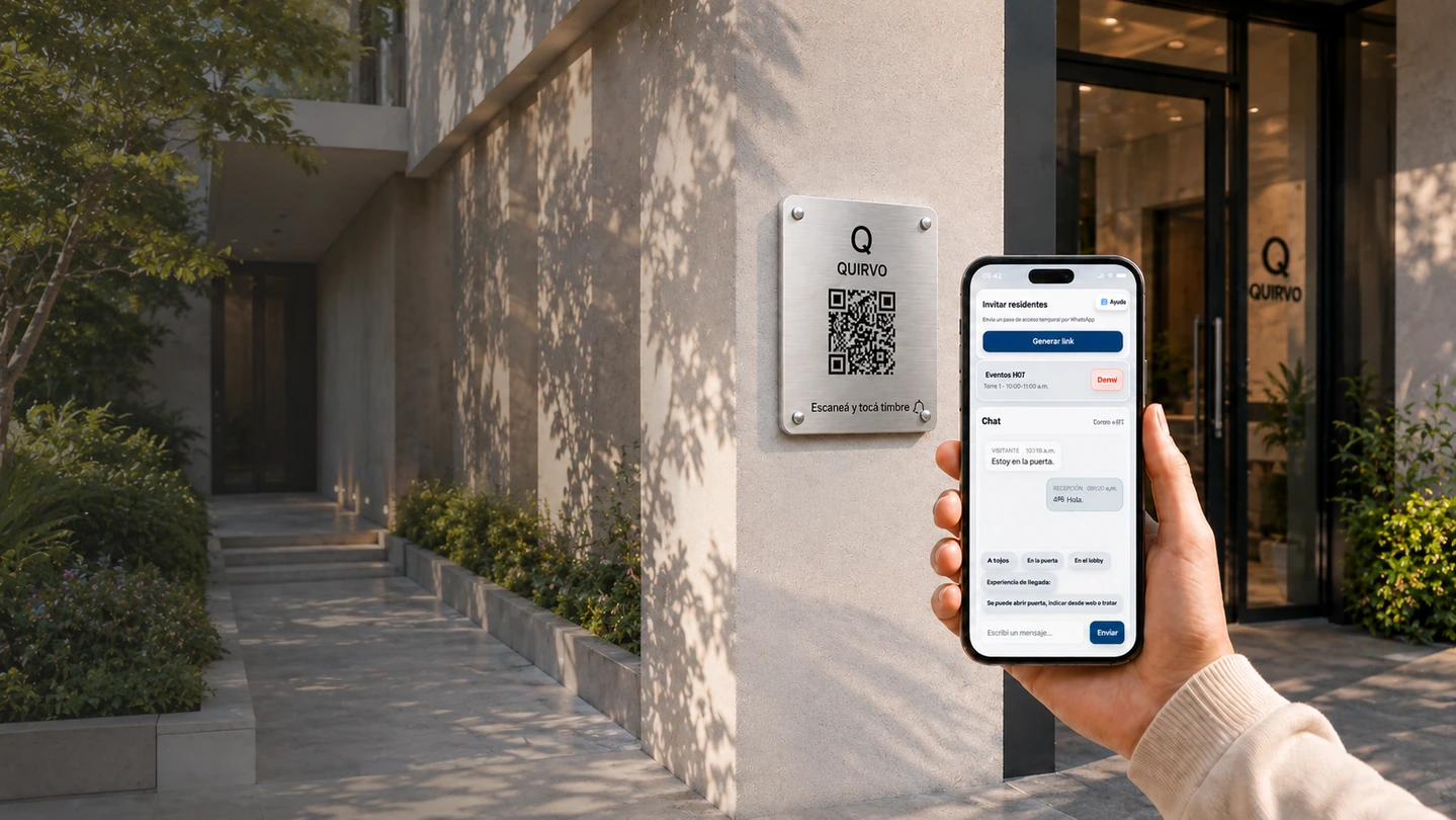 Quirvo, sistema de portero QR