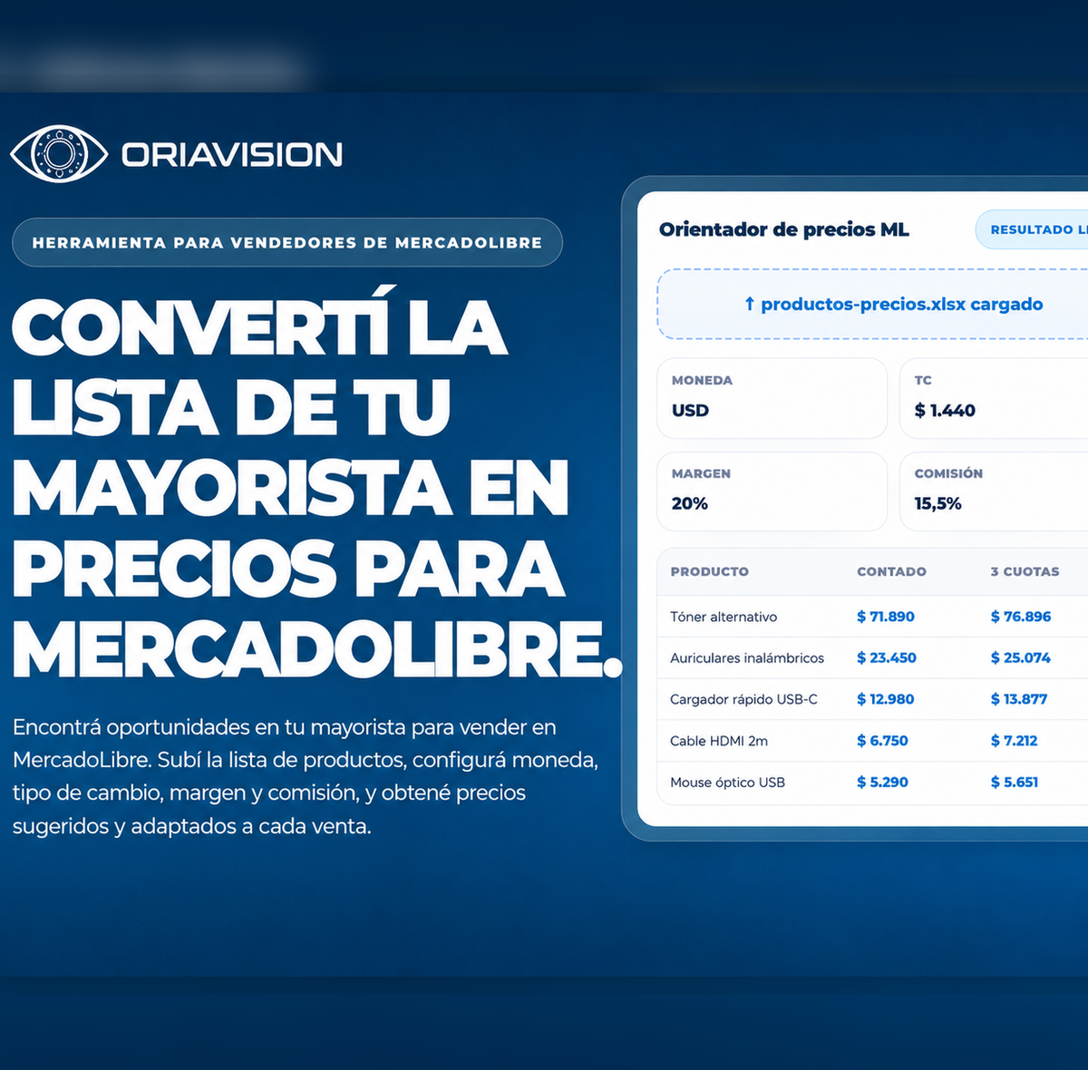 Orientador de precios ML